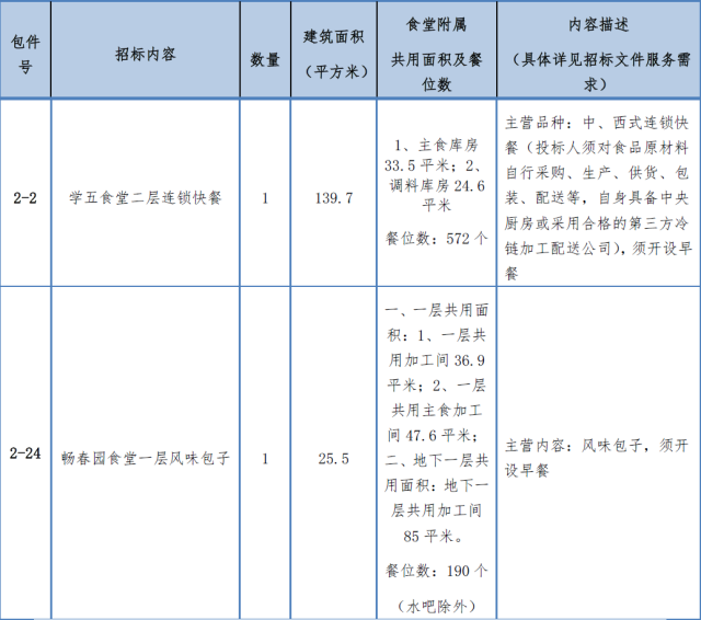 20180810153387737104307259.png 截图.png